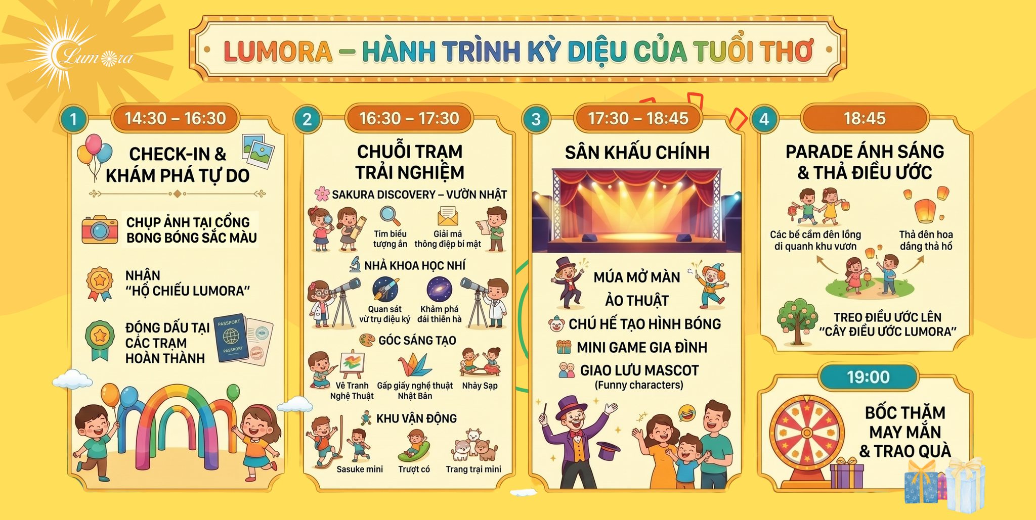 Tết Thiếu Nhi Này, Tặng Con Một "Vương Quốc Tuổi Thơ" Thật Sự Tại Lumora!